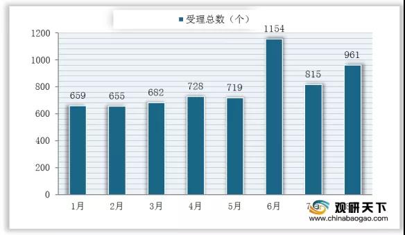 pg�齫����(�ٷ���)�ƽ�/����/���ֹٷ���վ